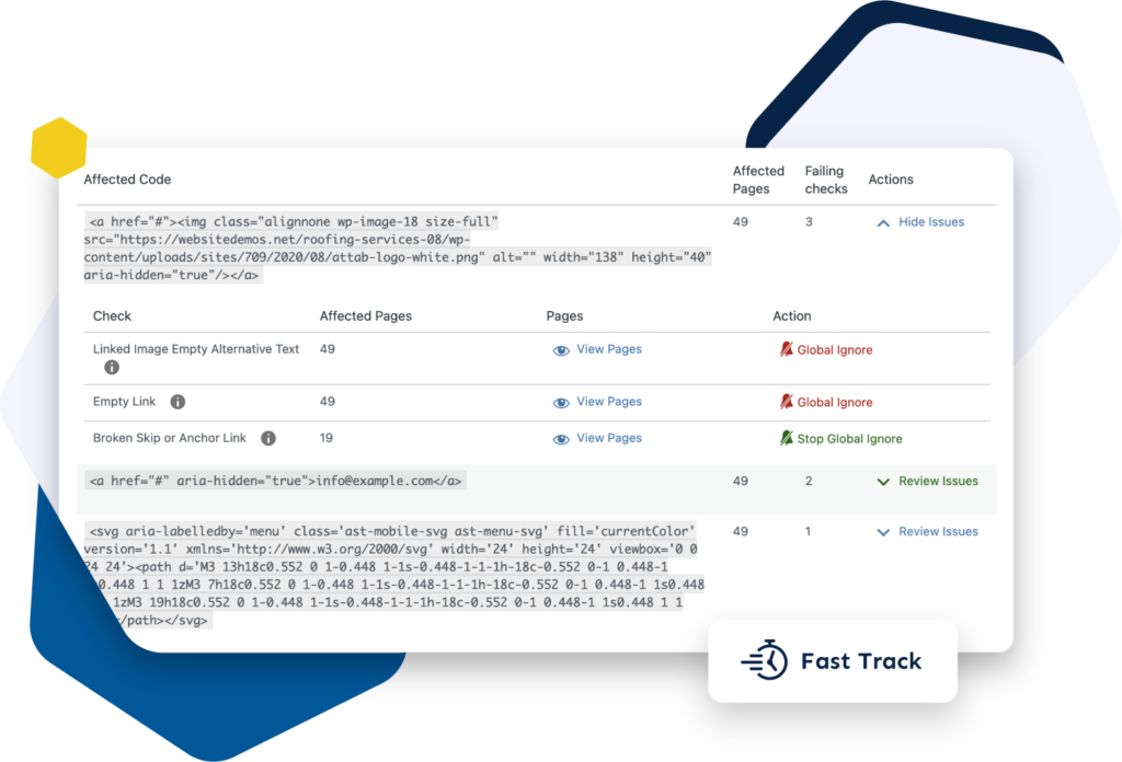 Accessibility Checker Fast Track showing errors and warnings grouped by code snippet and ordered by the number of affected pages and number of errors. The code snippet expanded  is a linked image missing alt text which has flagged three issues on 49 pages.