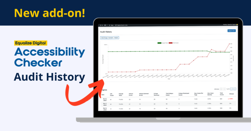 New add-on! Equalize Digital Accessibility Checker Audit History with a screenshot of a line chart.