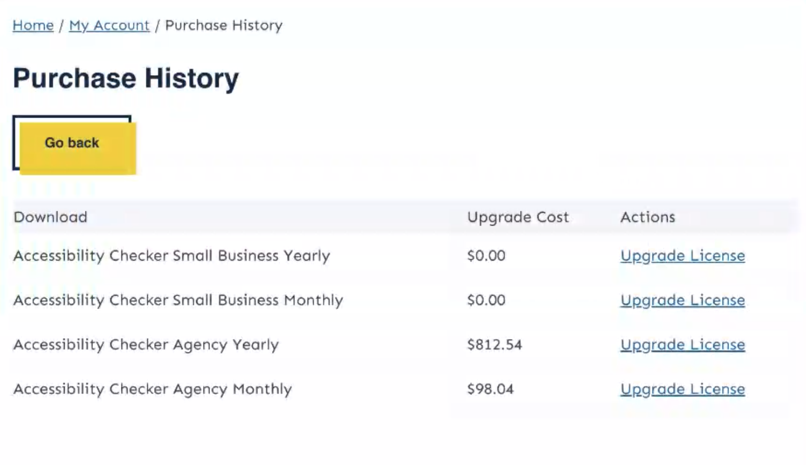 Purchase History page showing Upgrades to Small Business Yearly and monthly for $0, Agency yearly for $812.54, and Agency monthly for $98.04, in a table with Upgrade license links on each row.