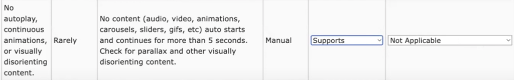 No autoplay, continuous animations, or visually disorienting content is supported and the issue source is not applicable.