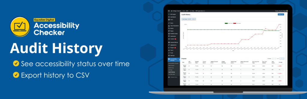 Equalize Digital Accessibility Checker Audit History WordPress plugin banner.
