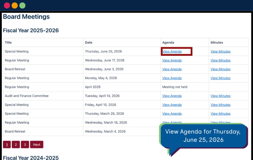 Board meeting tables output on the front end by fiscal year. Tables have columns for meeting title, date, view agenda link, and view minutes link. There is a meeting that has a month and year date format (rather than a ful date), which is marked as not held. Pagination buttons are below the table.
